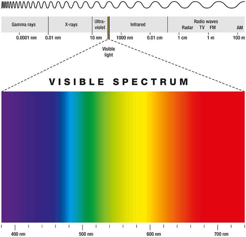 Light-Spectrum.jpg